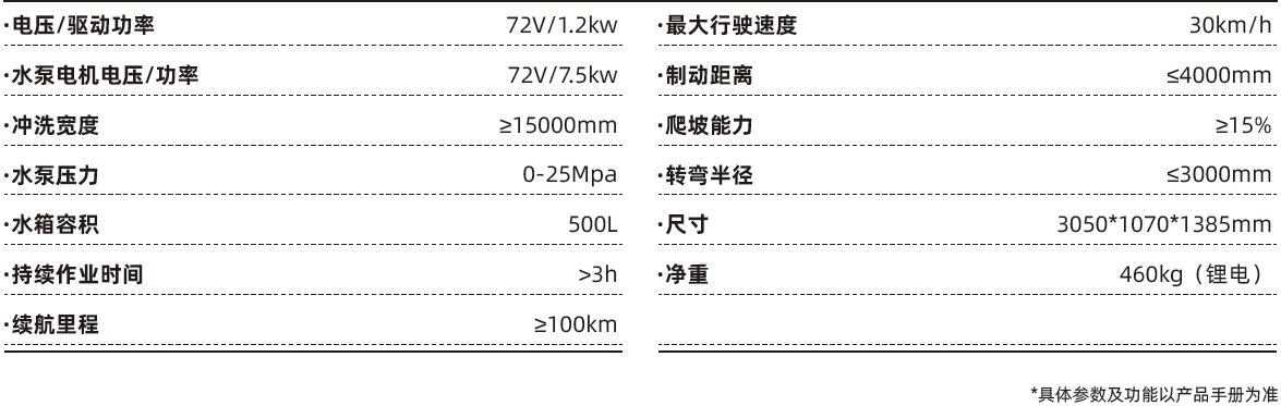 雅駿汽車(chē)