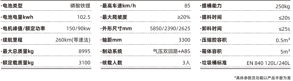 雅駿汽車(chē)