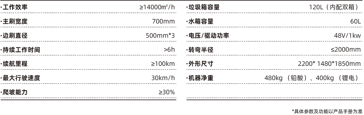 雅駿汽車(chē)