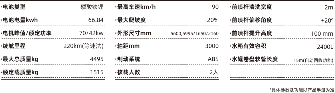 雅駿汽車(chē)