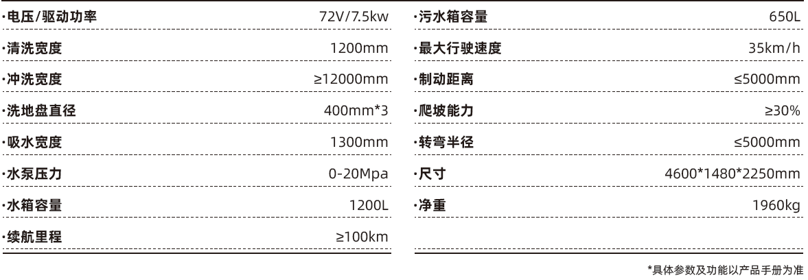 雅駿汽車(chē)