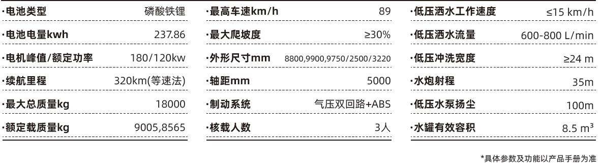 雅駿汽車(chē)