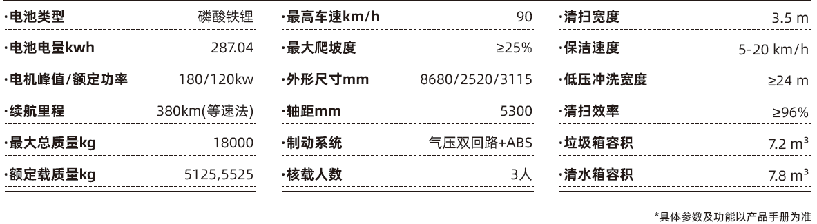 雅駿汽車(chē)