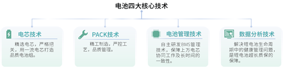 中國(guó)中鐵專家調研組莅臨雅駿參觀調研