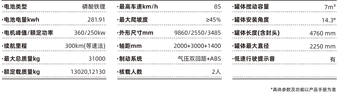 雅駿汽車(chē)