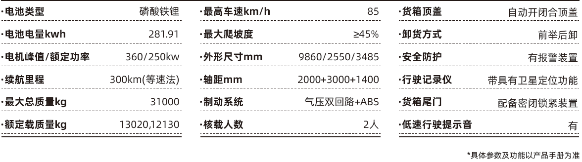 雅駿汽車(chē)