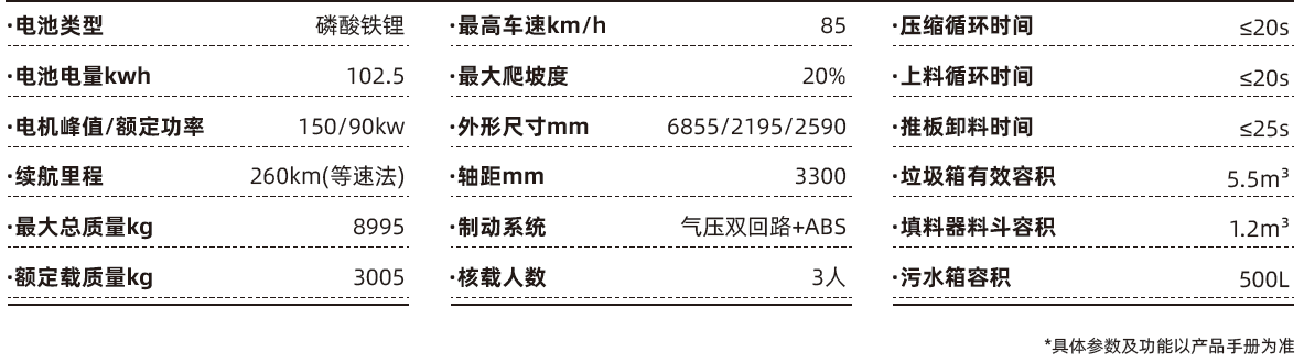 雅駿汽車(chē)