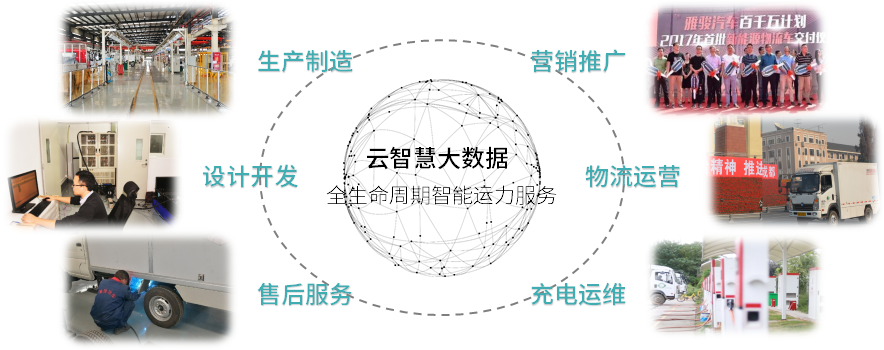 中國(guó)中鐵專家調研組莅臨雅駿參觀調研