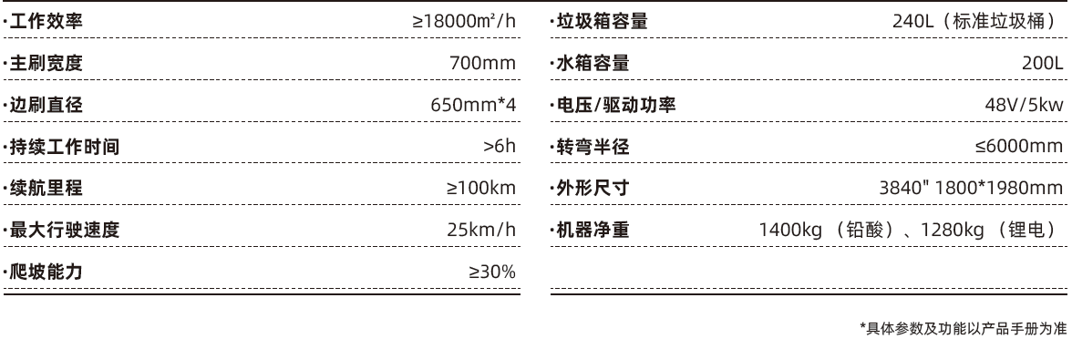 雅駿汽車(chē)